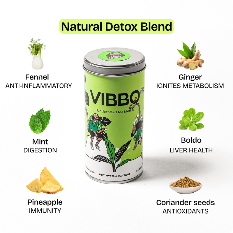 Gut Bliss Natural Detox